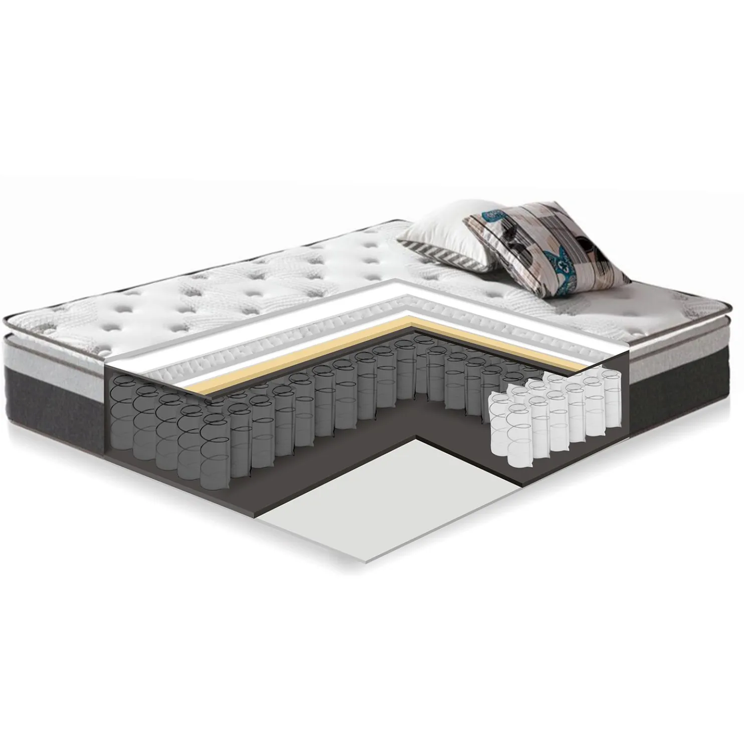 Joustinpatja Home4You Harmony Top 160x200cm, harmaa